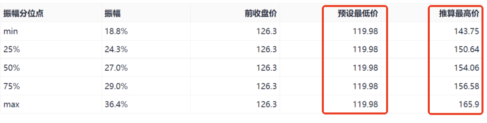 阿里巴巴股价震荡加剧,估值安全边际已现;多模型共识指向反弹潜力。 股票财经 阿里巴巴股价震荡加剧,估值安全边际已现;多模型共识指向反弹潜力。 股票财经 阿里巴巴股价震荡加剧,估值安全边际已现;多模型共识指向反弹潜力。 股票财经 阿里巴巴股价震荡加剧,估值安全边际已现;多模型共识指向反弹潜力。 股票财经