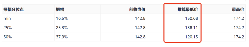 阿里巴巴股价震荡加剧,估值安全边际已现;多模型共识指向反弹潜力。 股票财经 阿里巴巴股价震荡加剧,估值安全边际已现;多模型共识指向反弹潜力。 股票财经 阿里巴巴股价震荡加剧,估值安全边际已现;多模型共识指向反弹潜力。 股票财经 阿里巴巴股价震荡加剧,估值安全边际已现;多模型共识指向反弹潜力。 股票财经