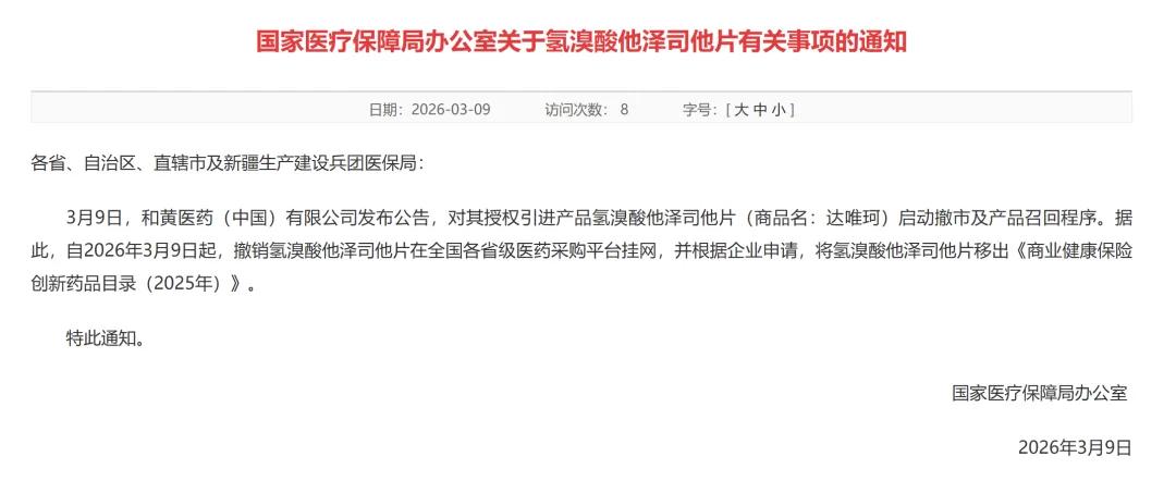 从获批到撤市;一款EZH2抑制剂的起落,安全数据决定命运。 健康养生