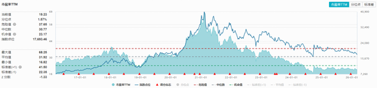  消费核心板块悄然回暖；食品饮料ETF华宝涨幅显著；机构研判底部渐现，龙头修复通道开启。 股票财经 消费核心板块悄然回暖；食品饮料ETF华宝涨幅显著；机构研判底部渐现，龙头修复通道开启。 股票财经 消费核心板块悄然回暖；食品饮料ETF华宝涨幅显著；机构研判底部渐现，龙头修复通道开启。 股票财经 消费核心板块悄然回暖；食品饮料ETF华宝涨幅显著；机构研判底部渐现，龙头修复通道开启。 股票财经