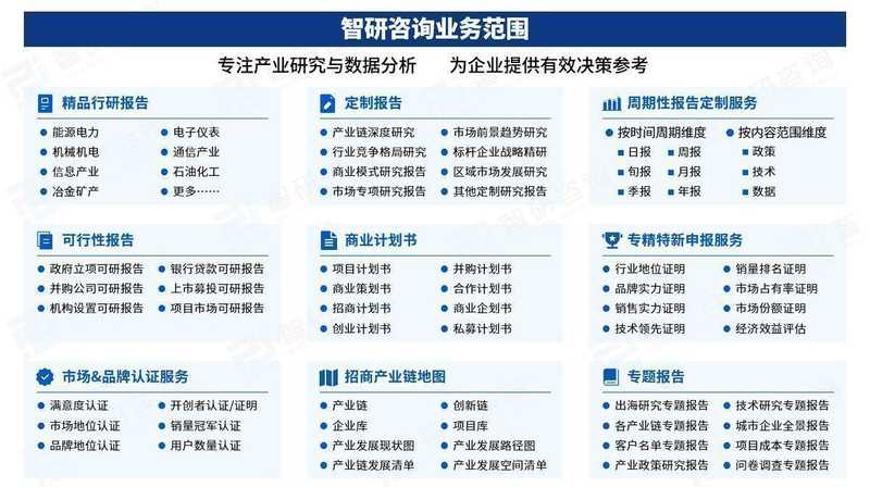 中国驱动轴市场现状剖析;产业链重塑进行中;前景展望与战略思考。 汽车科技