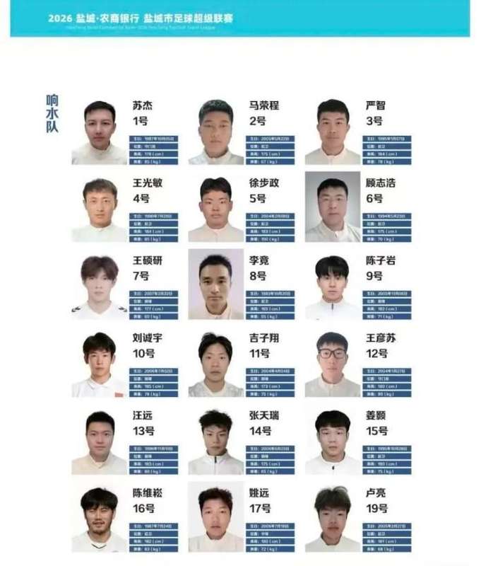 家乡名单意外上榜,,刘诚宇专注职业路,,申花保护年轻力量。 体育新闻 家乡名单意外上榜,,刘诚宇专注职业路,,申花保护年轻力量。 体育新闻