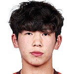 家乡名单意外上榜,,刘诚宇专注职业路,,申花保护年轻力量。 体育新闻 家乡名单意外上榜,,刘诚宇专注职业路,,申花保护年轻力量。 体育新闻