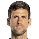 印第安维尔斯大师赛惊现逆转;德约科维奇遗憾出局,德雷珀挺进八强。 体育新闻