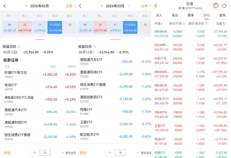  同样卖黄金，利润差距为何如此悬殊。老铺黄金净利率显著领先周大福。 股票财经 同样卖黄金，利润差距为何如此悬殊。老铺黄金净利率显著领先周大福。 股票财经 同样卖黄金，利润差距为何如此悬殊。老铺黄金净利率显著领先周大福。 股票财经