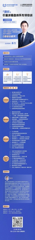 期权交易核心素养,方向资金情绪三维度解析。 IT技术 期权交易核心素养,方向资金情绪三维度解析。 IT技术