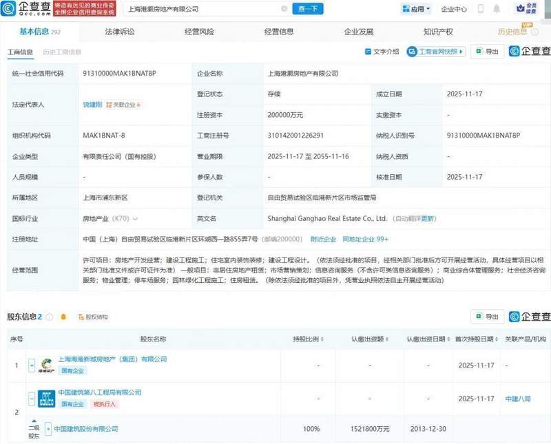 央企中建八局动作频频;新能源、智能建造、城市服务,三线并进。 企业服务