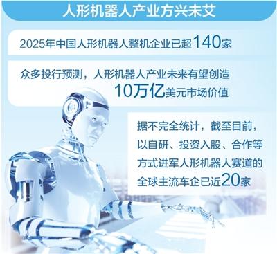 主流车企涌入人形机器人赛道;战略需求驱动跨界探索 汽车科技