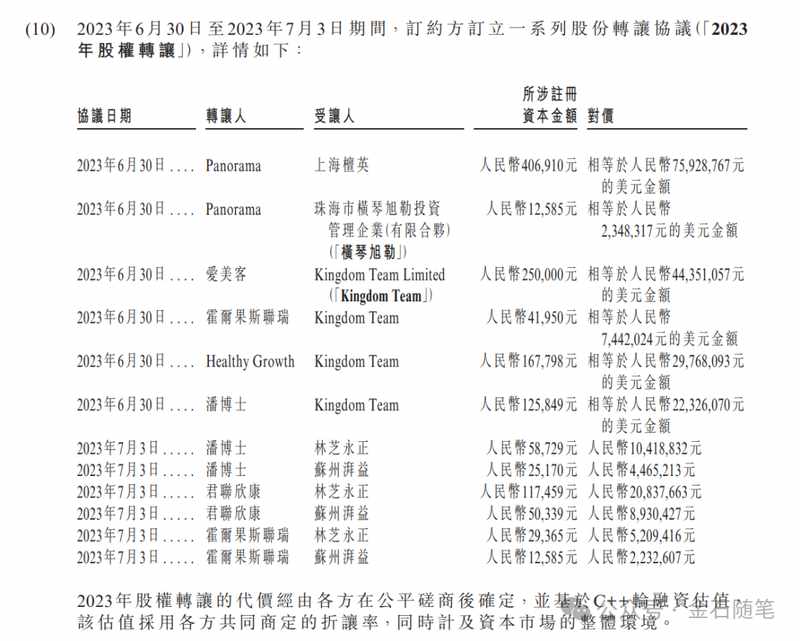 医药投资实战:生物科技企业估值逻辑与资本运作深度复盘 股票财经