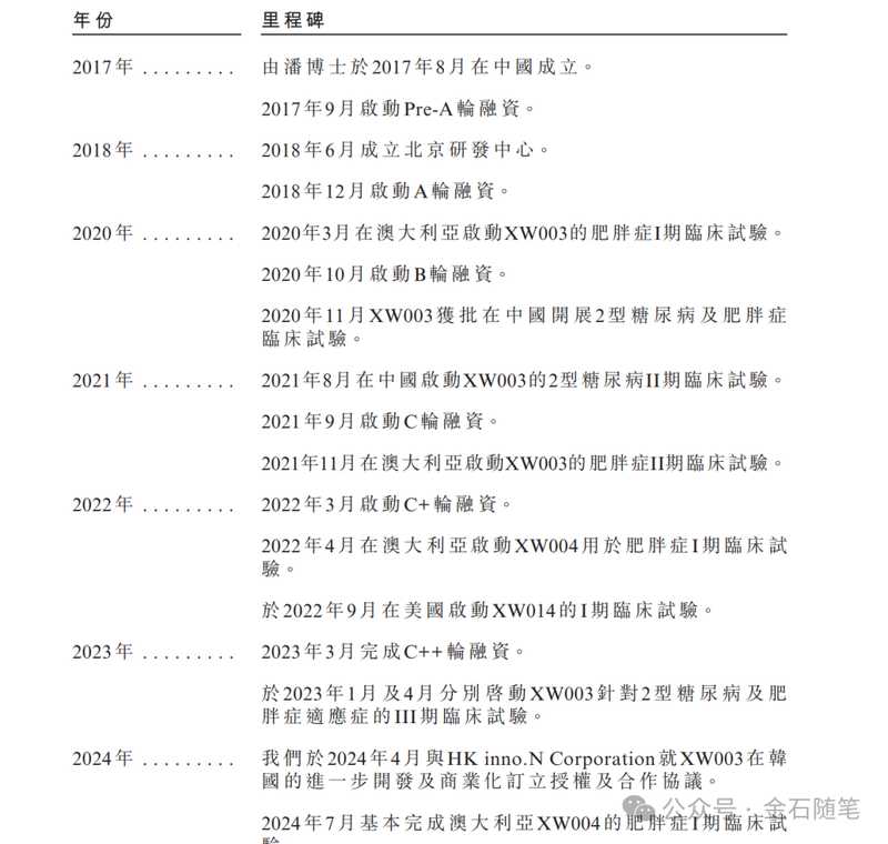 医药投资实战:生物科技企业估值逻辑与资本运作深度复盘 股票财经