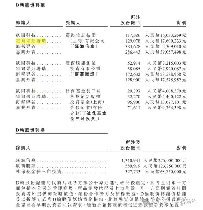 医药投资实战:生物科技企业估值逻辑与资本运作深度复盘 股票财经