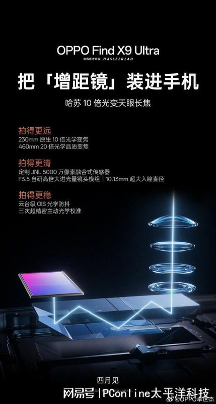 长焦焦虑与影像破局:OPPO Find X9 Ultra的视频进化论 IT技术