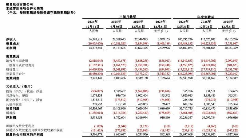  揭秘具身智能黑盒：人形机器人商业化落地的核心工程瓶颈 IT技术
