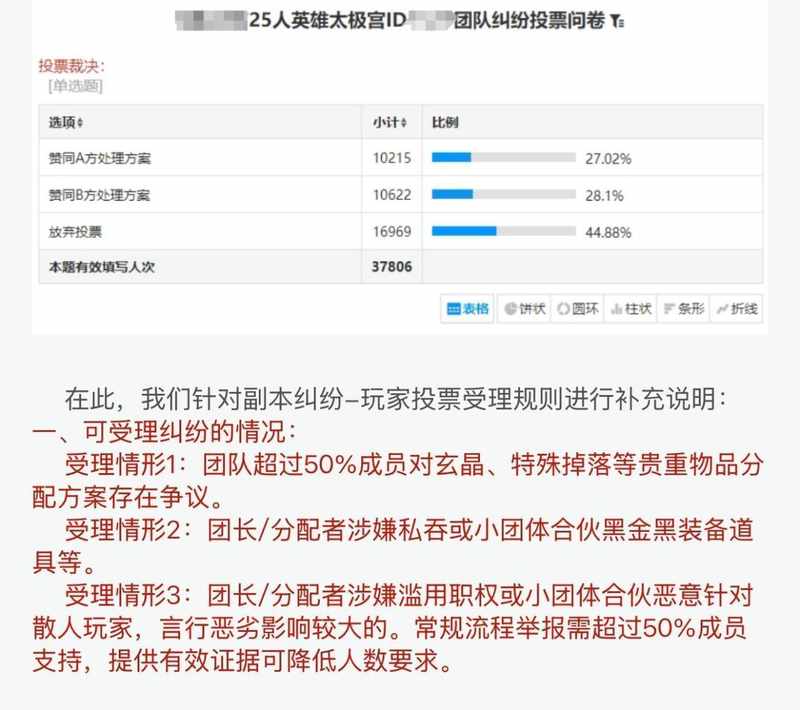  【技术解析】西山居打击代练的底层逻辑与市场博弈 游戏攻略