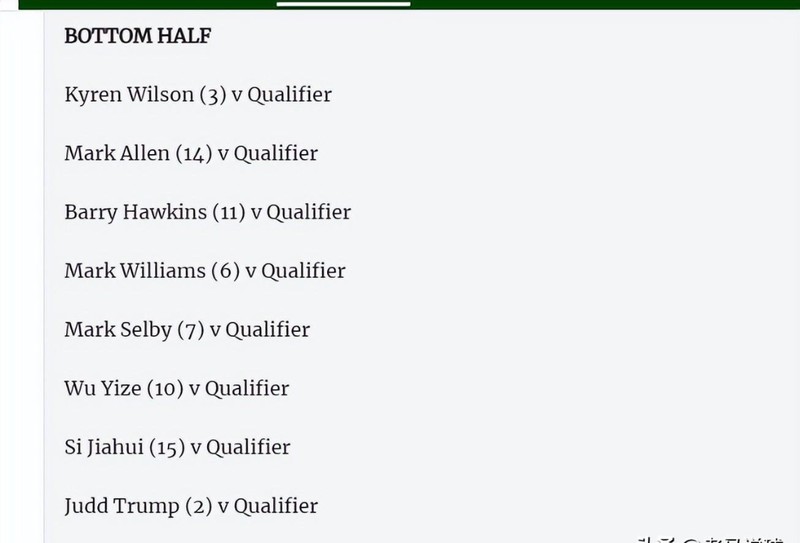  【深度解析】斯诺克世锦赛签表玄机：五虎入局，四重考验，战术推演全在这篇 体育新闻