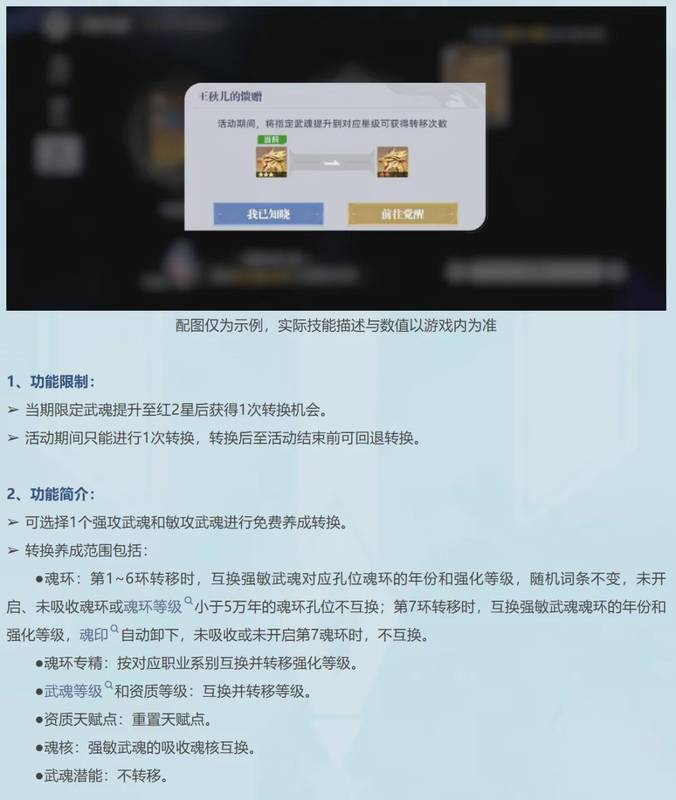  《猎魂世界》强敏攻互转机制全解析：从系统设计到实战影响的技术拆解 游戏攻略