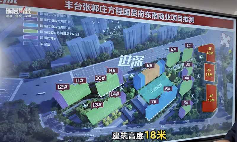  【深度实测】洋房日照玄机：3号楼32米间距背后的选房逻辑 房产家居