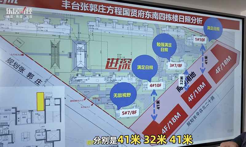  【深度实测】洋房日照玄机：3号楼32米间距背后的选房逻辑 房产家居