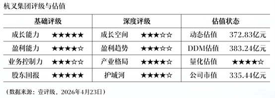  柳工2025财报全解析：「技术立企」战略如何驱动净利润跃升密码 股票财经 柳工2025财报全解析：「技术立企」战略如何驱动净利润跃升密码 股票财经 柳工2025财报全解析：「技术立企」战略如何驱动净利润跃升密码 股票财经