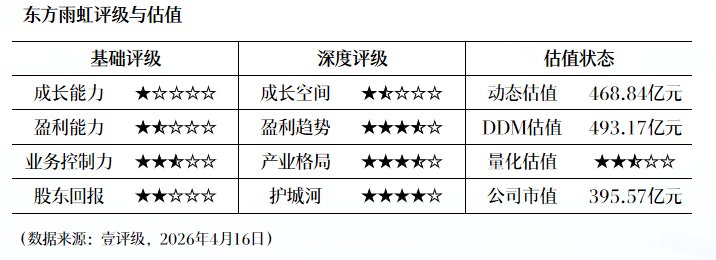  柳工2025财报全解析：「技术立企」战略如何驱动净利润跃升密码 股票财经 柳工2025财报全解析：「技术立企」战略如何驱动净利润跃升密码 股票财经 柳工2025财报全解析：「技术立企」战略如何驱动净利润跃升密码 股票财经