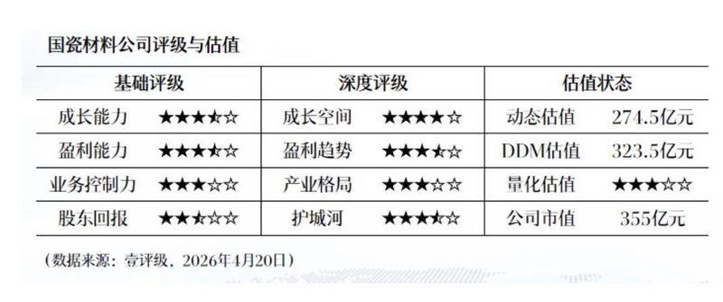  光模块行业技术跃迁：多形态互连体系构建的深层逻辑与产业机遇 IT技术 光模块行业技术跃迁：多形态互连体系构建的深层逻辑与产业机遇 IT技术