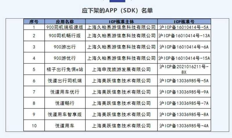 光模块行业技术跃迁：多形态互连体系构建的深层逻辑与产业机遇 IT技术 光模块行业技术跃迁：多形态互连体系构建的深层逻辑与产业机遇 IT技术
