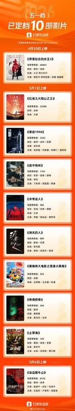  光模块行业技术跃迁：多形态互连体系构建的深层逻辑与产业机遇 IT技术 光模块行业技术跃迁：多形态互连体系构建的深层逻辑与产业机遇 IT技术
