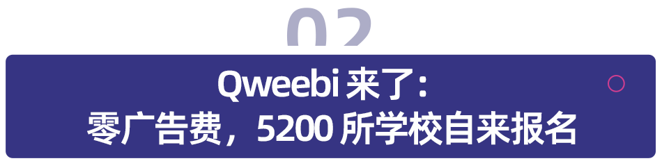 浏览器中的工程实验室:Qweebi如何用3D交互技术突破STEM教学困局 IT技术
